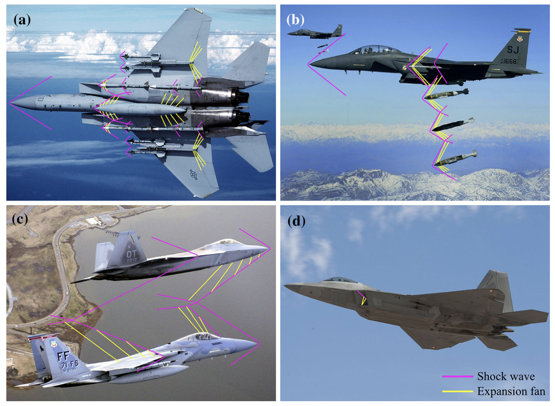 Illustration of practical applications in aerospace where an expansion fan/shock wave interaction arises: a store carriage, b store release, c formation flying and d engine inlet design